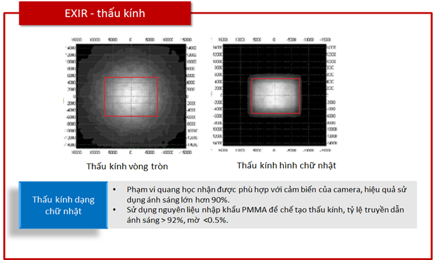 1302_Thuknhcngnghhngngoaiexirhikvision