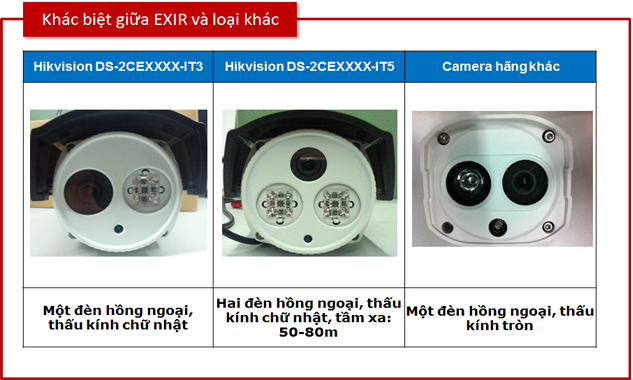 1302_imnibtcahngngoiEXIRHIKVISION